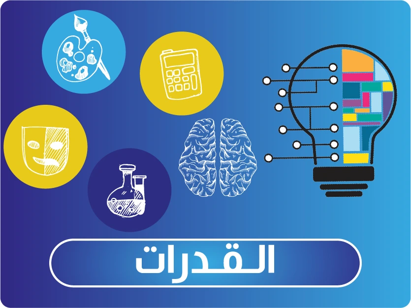 https://ishrahli.com/public/images/web/section/abilities.webp